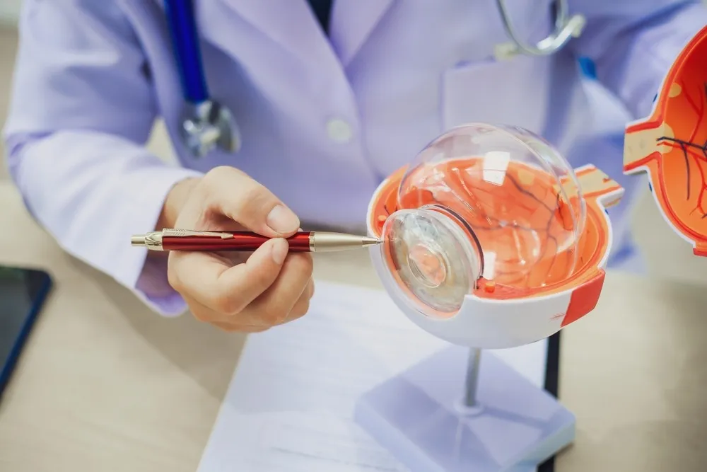 Understanding the Role of a Retina Specialist in Eye Health